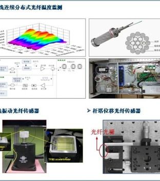 聚焦綠色未來 2021創交會高校產學研成果展環境科技領域技術開發新突破